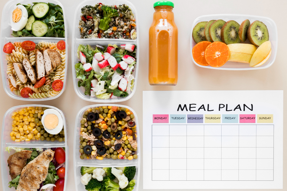 Top Tips for Sticking with Your Meal Plan